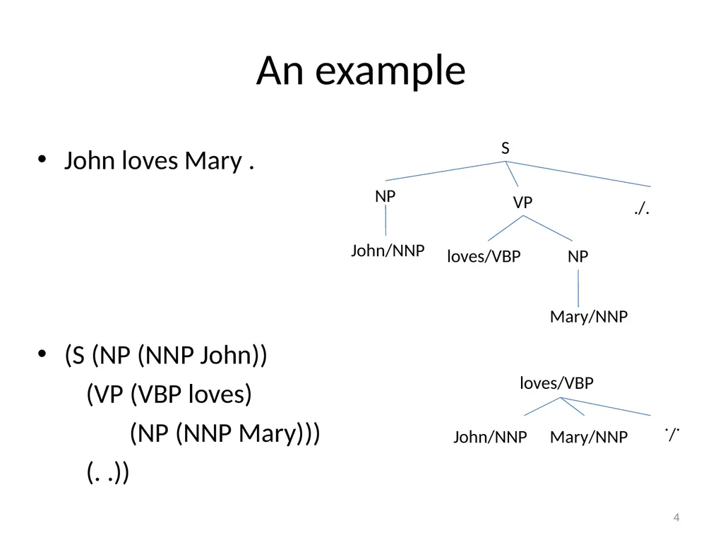Introduction to treebanks Session 1: 7/08/2011 1 - slide 4 of 29