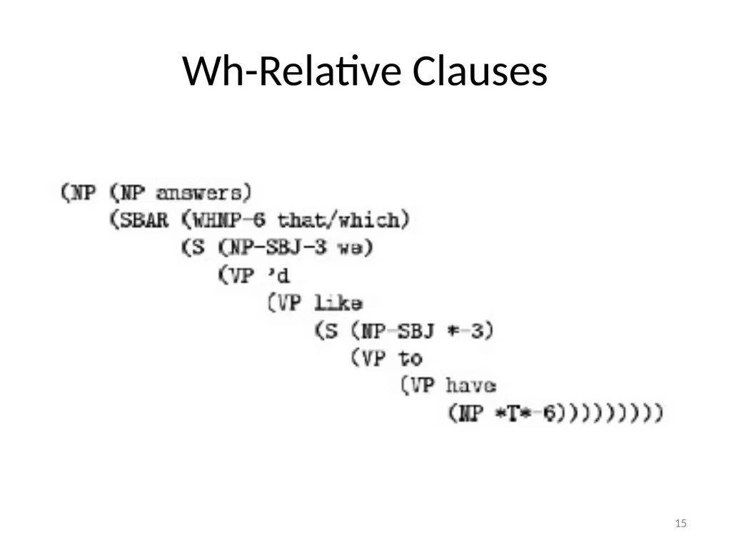 Introduction to treebanks Session 1: 7/08/2011 1 - slide 15 of 29