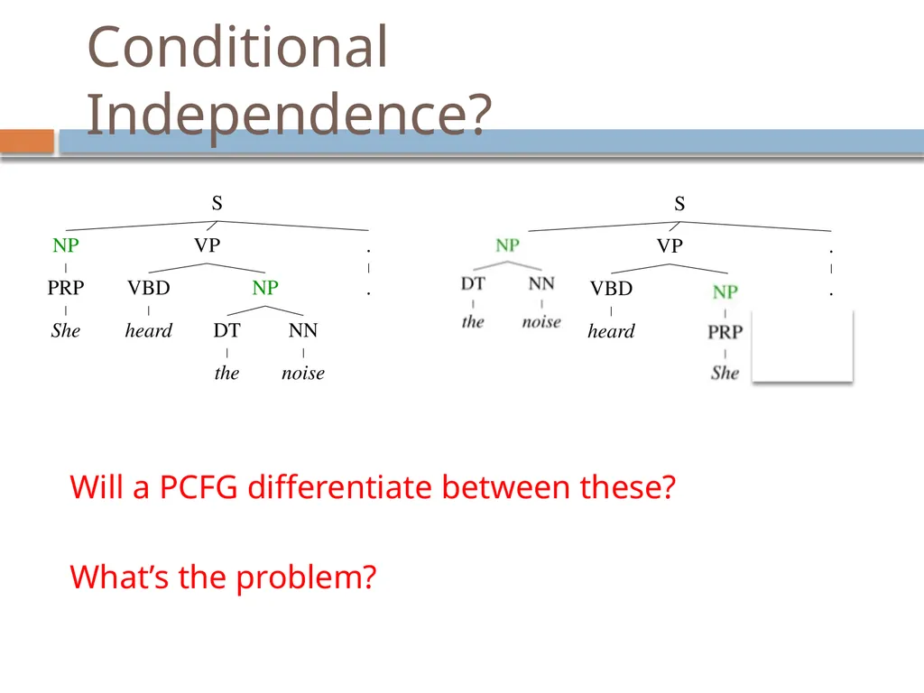 Advanced parsing David Kauchak CS159 – Spring 2019 - slide 13 of 57