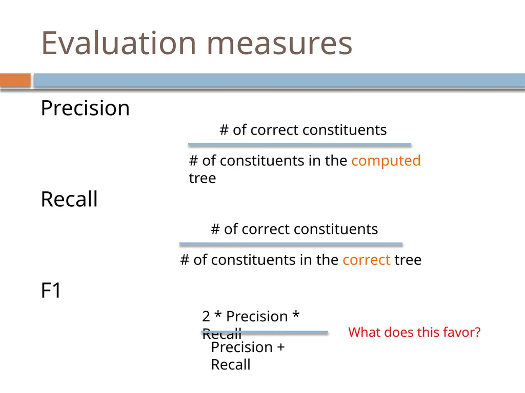 Advanced parsing David Kauchak CS159 – Spring 2019 - slide 8 of 57