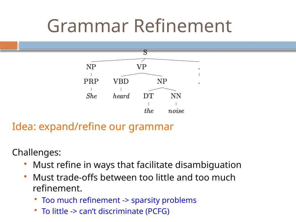 Advanced parsing David Kauchak CS159 – Spring 2019 - slide 17 of 57