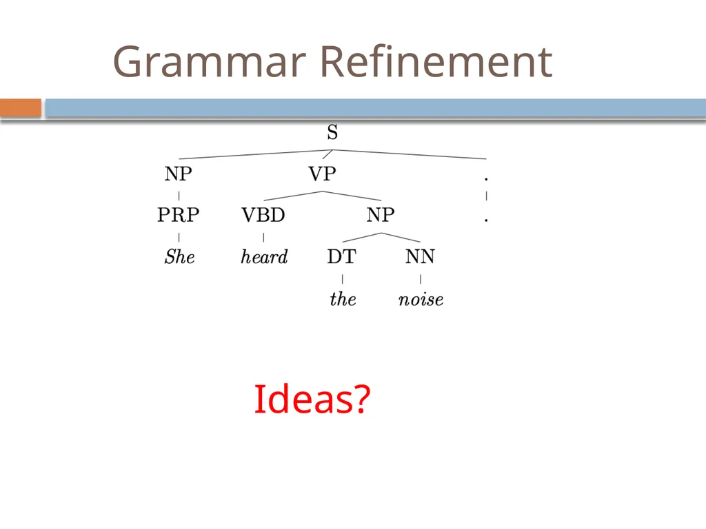 Advanced parsing David Kauchak CS159 – Spring 2019 - slide 18 of 57