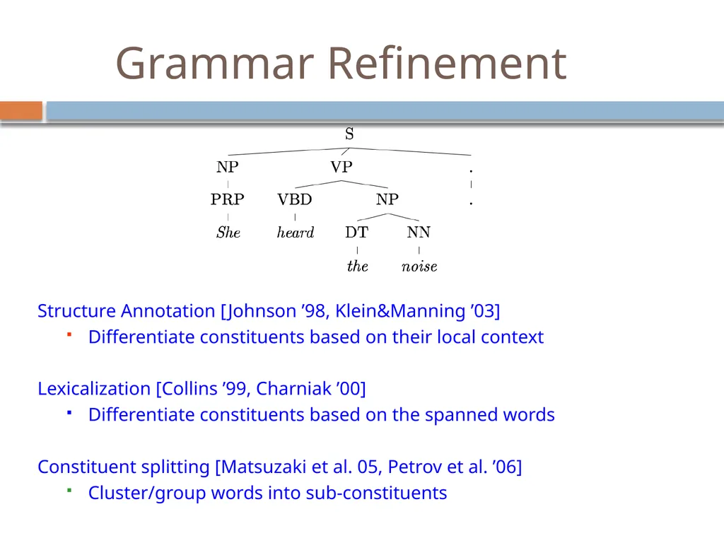Advanced parsing David Kauchak CS159 – Spring 2019 - slide 19 of 57