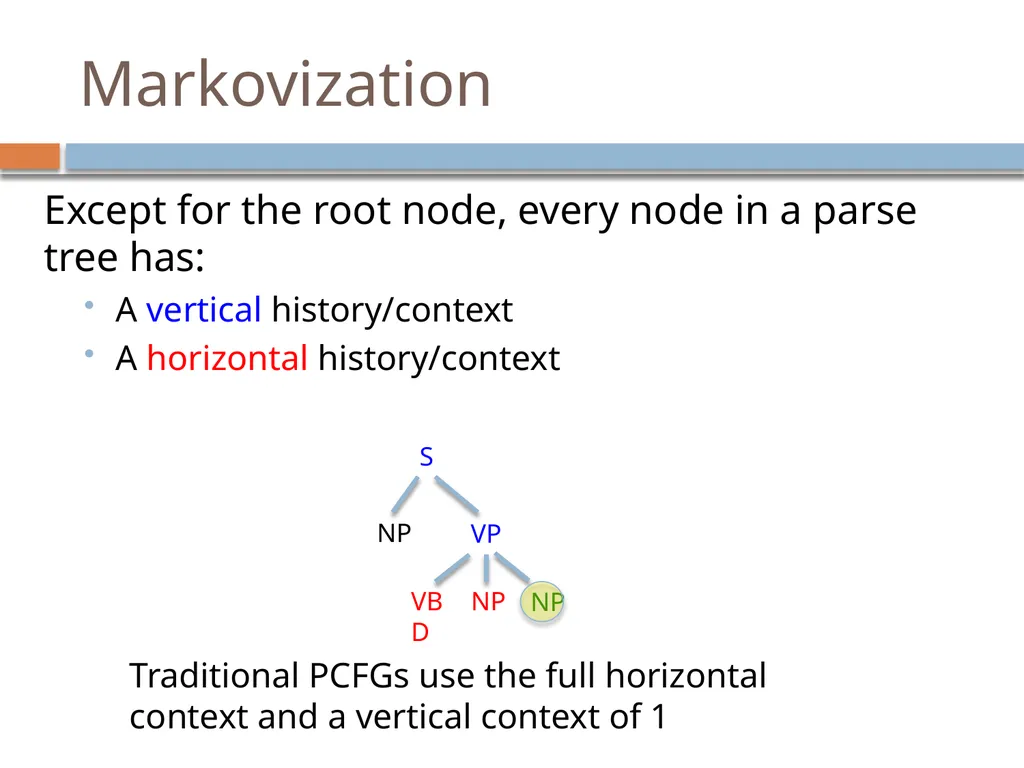 Advanced parsing David Kauchak CS159 – Spring 2019 - slide 20 of 57