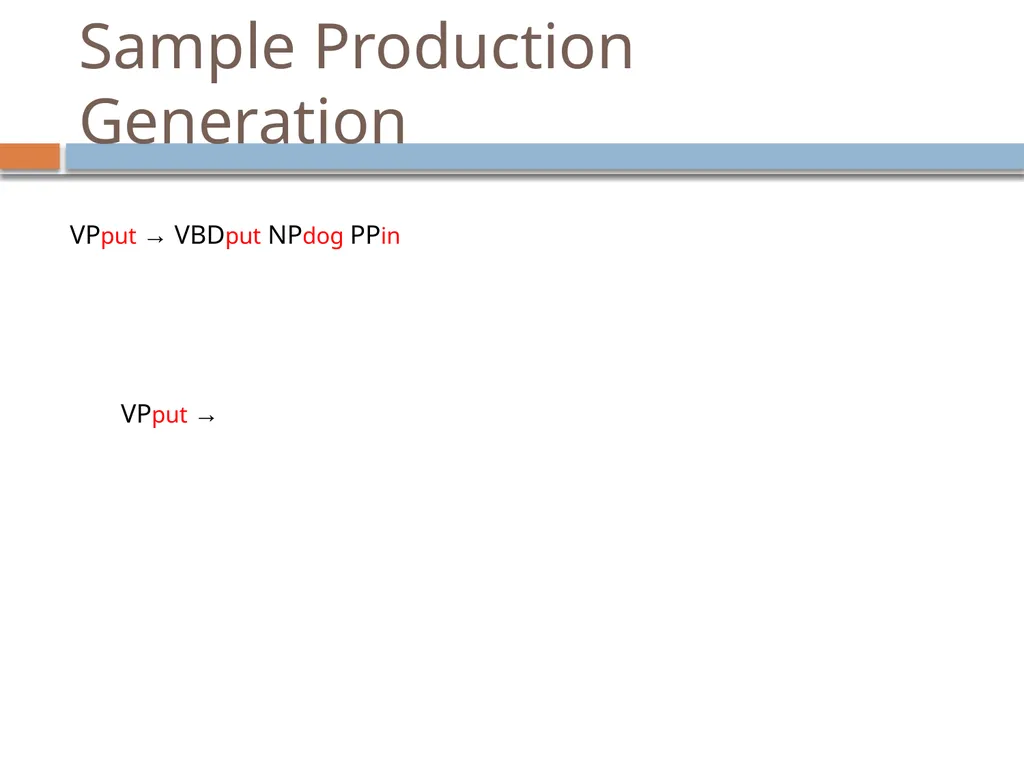 Advanced parsing David Kauchak CS159 – Spring 2019 - slide 34 of 57
