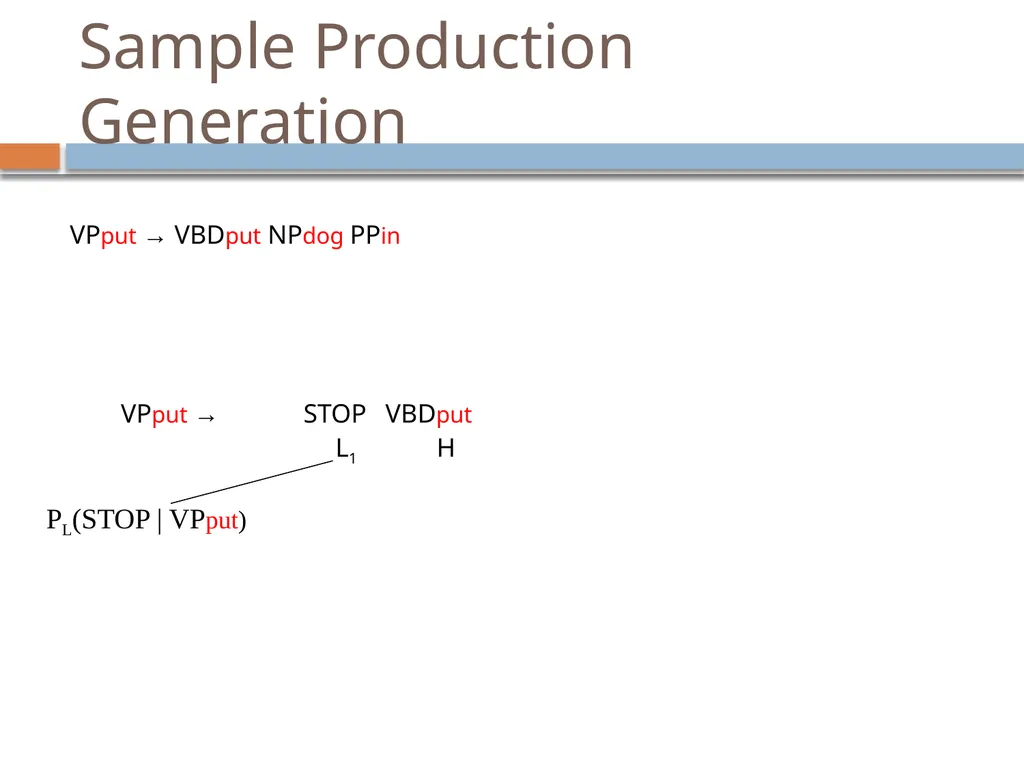 Advanced parsing David Kauchak CS159 – Spring 2019 - slide 36 of 57