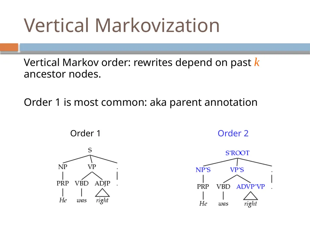 Advanced parsing David Kauchak CS159 – Spring 2019 - slide 21 of 57