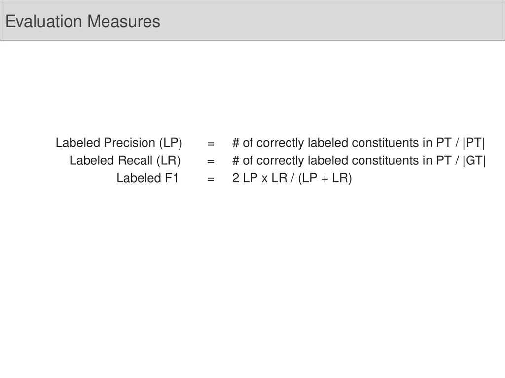 Dependency Parsing Niranjan Balasubramanian March - slide 7 of 25