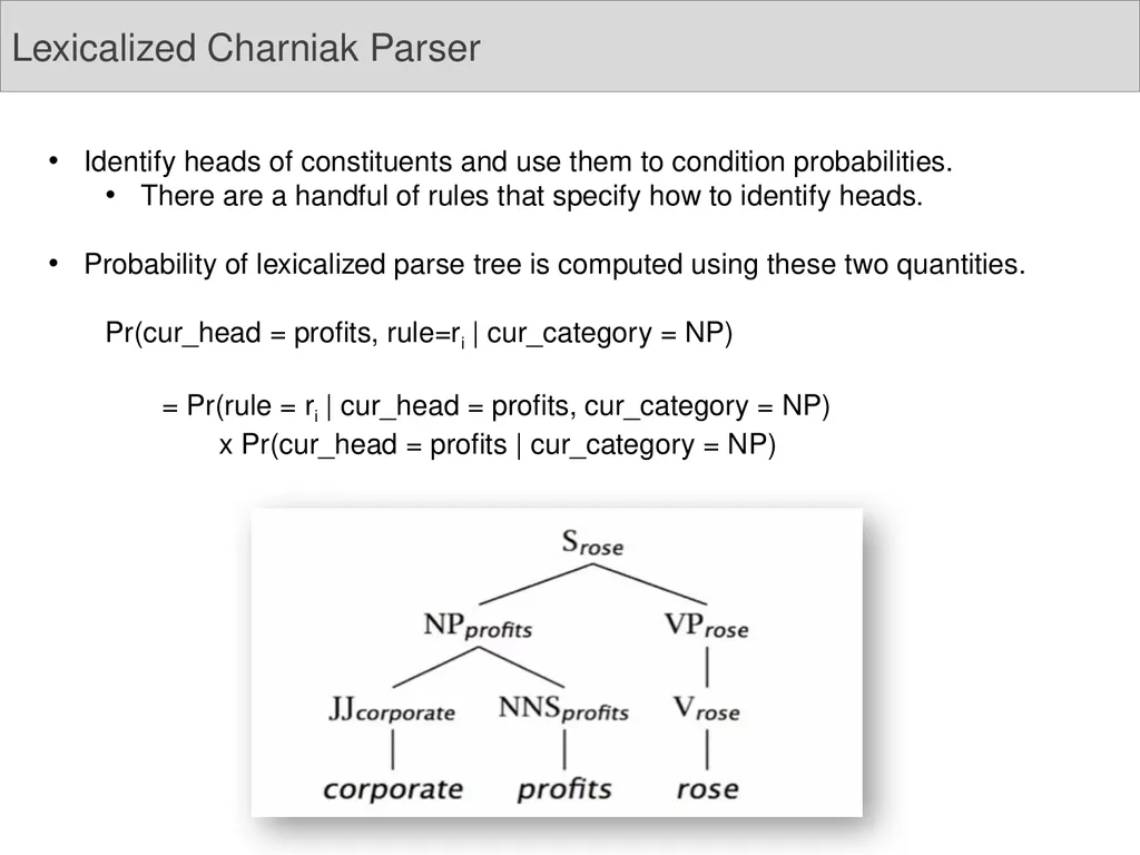 Dependency Parsing Niranjan Balasubramanian March - slide 4 of 25