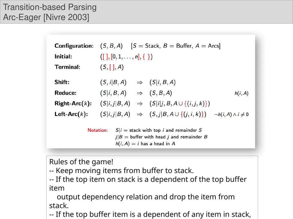 Dependency Parsing Niranjan Balasubramanian March - slide 13 of 25