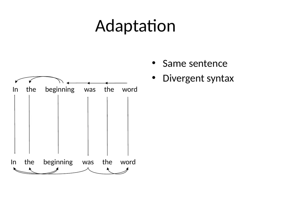 Parser Adaptation and Projection with - slide 10 of 27