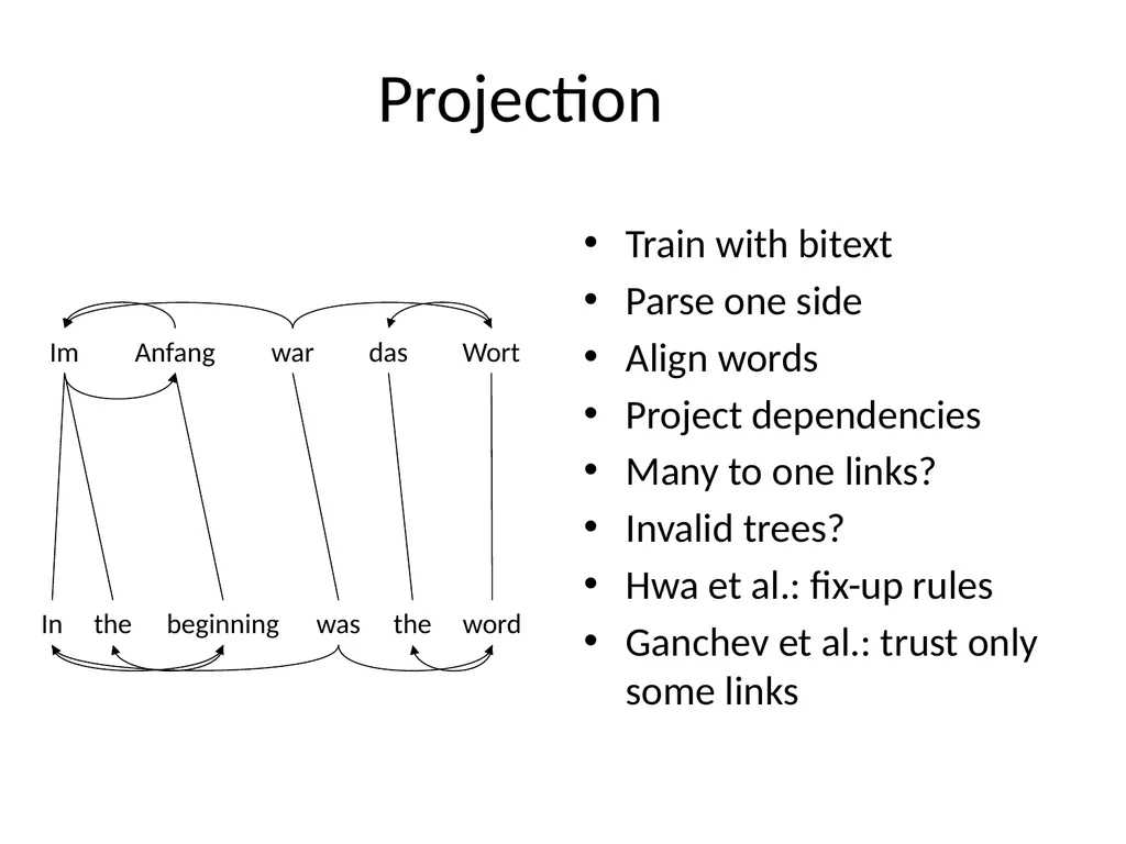 Parser Adaptation and Projection with - slide 4 of 27