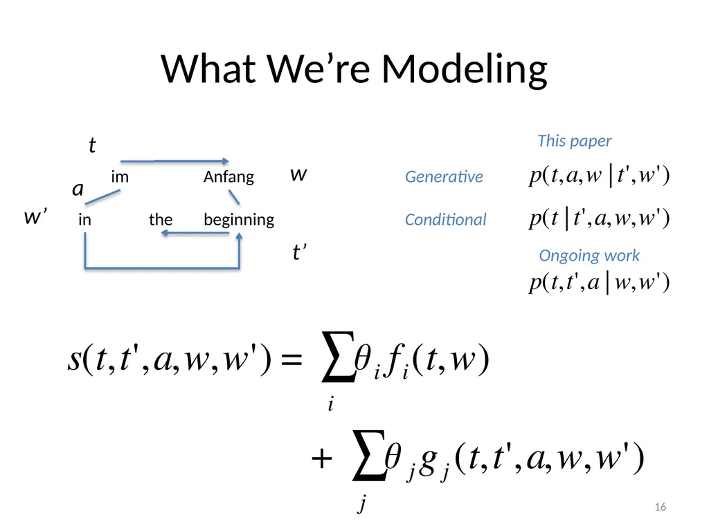 Parser Adaptation and Projection with - slide 16 of 27