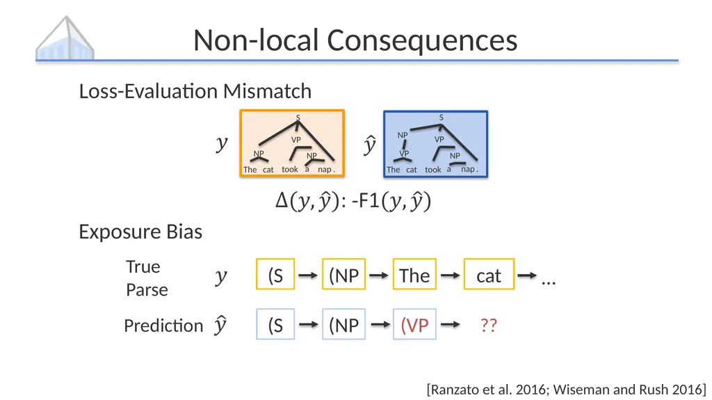 Policy Gradient as a Proxy for Dynamic Oracles in - slide 5 of 20