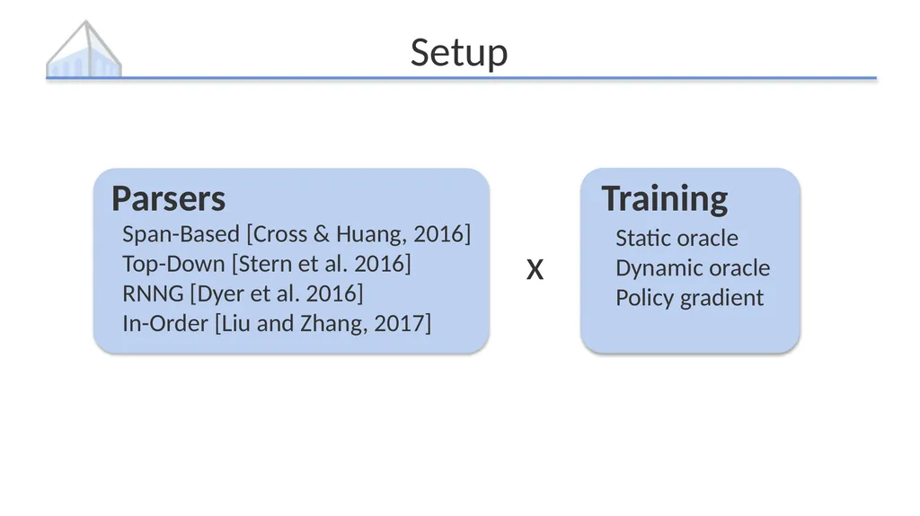 Policy Gradient as a Proxy for Dynamic Oracles in - slide 13 of 20