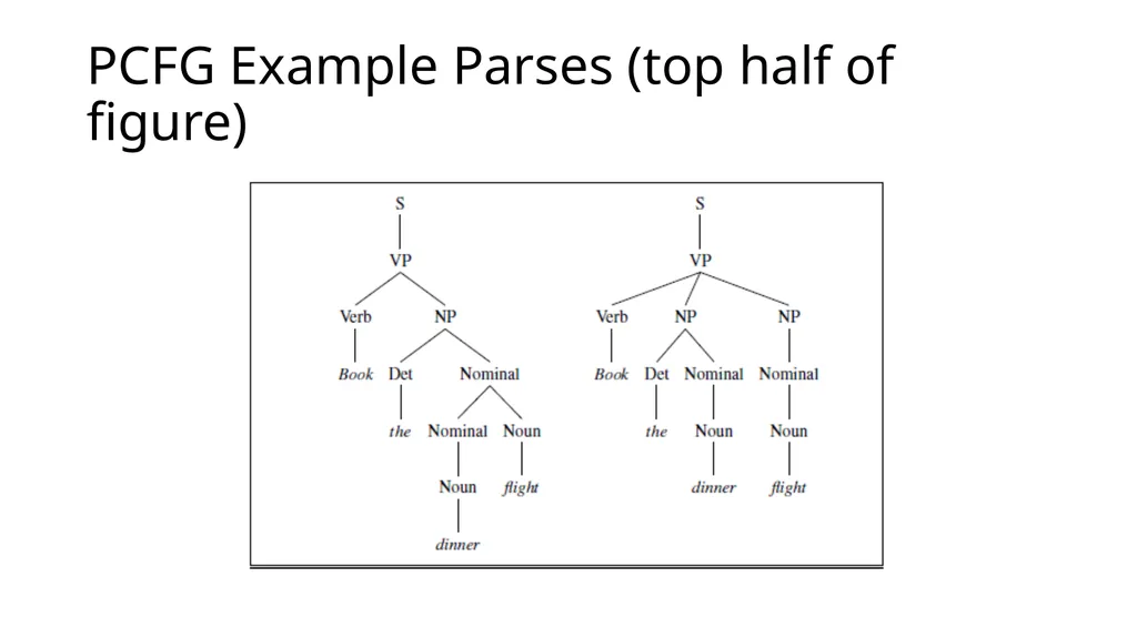 ECE467: Natural Language Processing Parsing If you - slide 33 of 46
