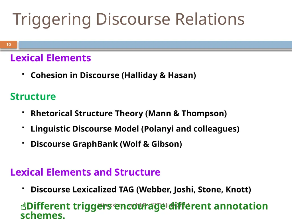 Discourse Processing Ranjani Parthasarathi - slide 10 of 99