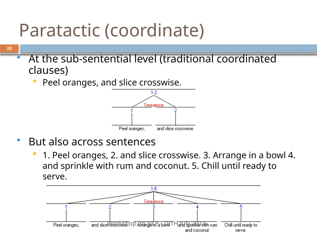Discourse Processing Ranjani Parthasarathi - slide 20 of 99