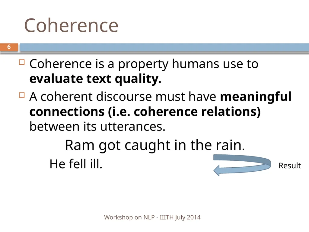 Discourse Processing Ranjani Parthasarathi - slide 6 of 99
