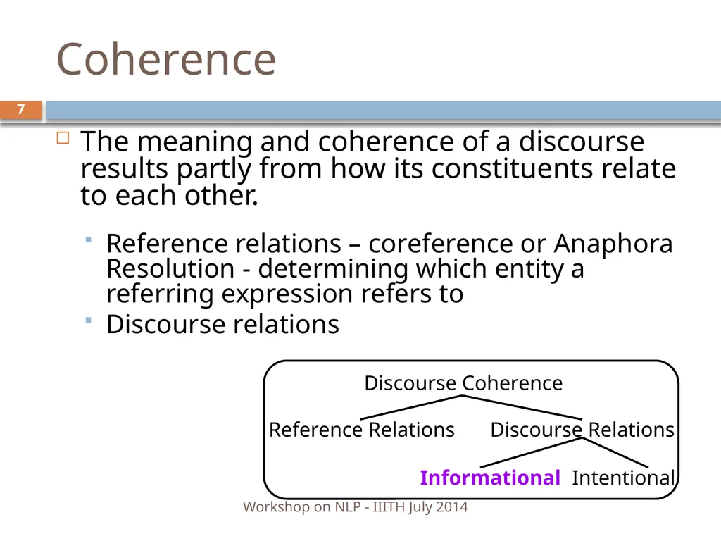 Discourse Processing Ranjani Parthasarathi - slide 7 of 99