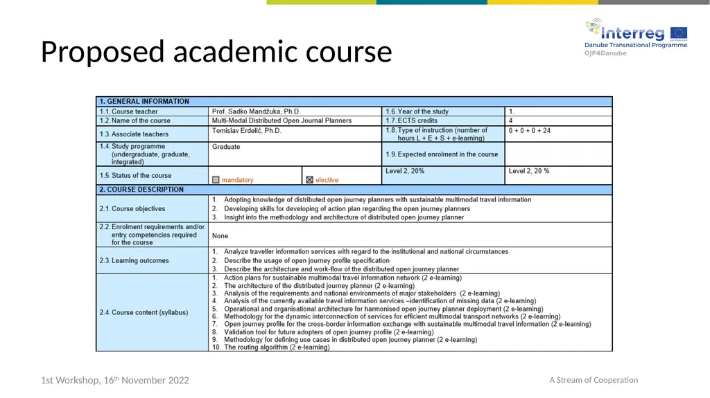 1st Workshop on Knowledge Transfer to Western - slide 14 of 15