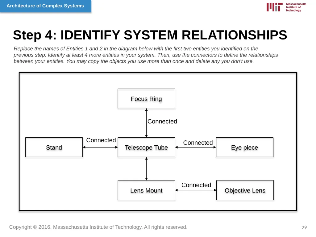 Architecture of Complex Systems Week 1: Systems - slide 29 of 31
