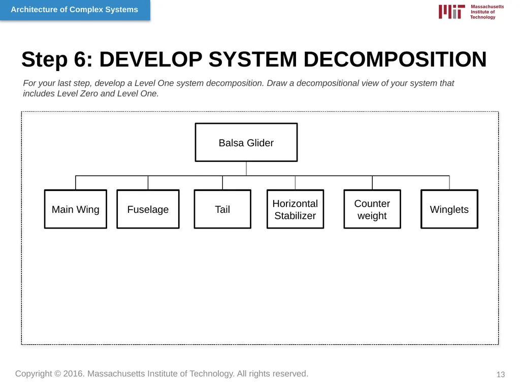 Architecture of Complex Systems Week 1: Systems - slide 13 of 31