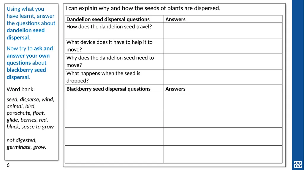 Plants Exploring seed dispersal in plants Year 3 - slide 6 of 9