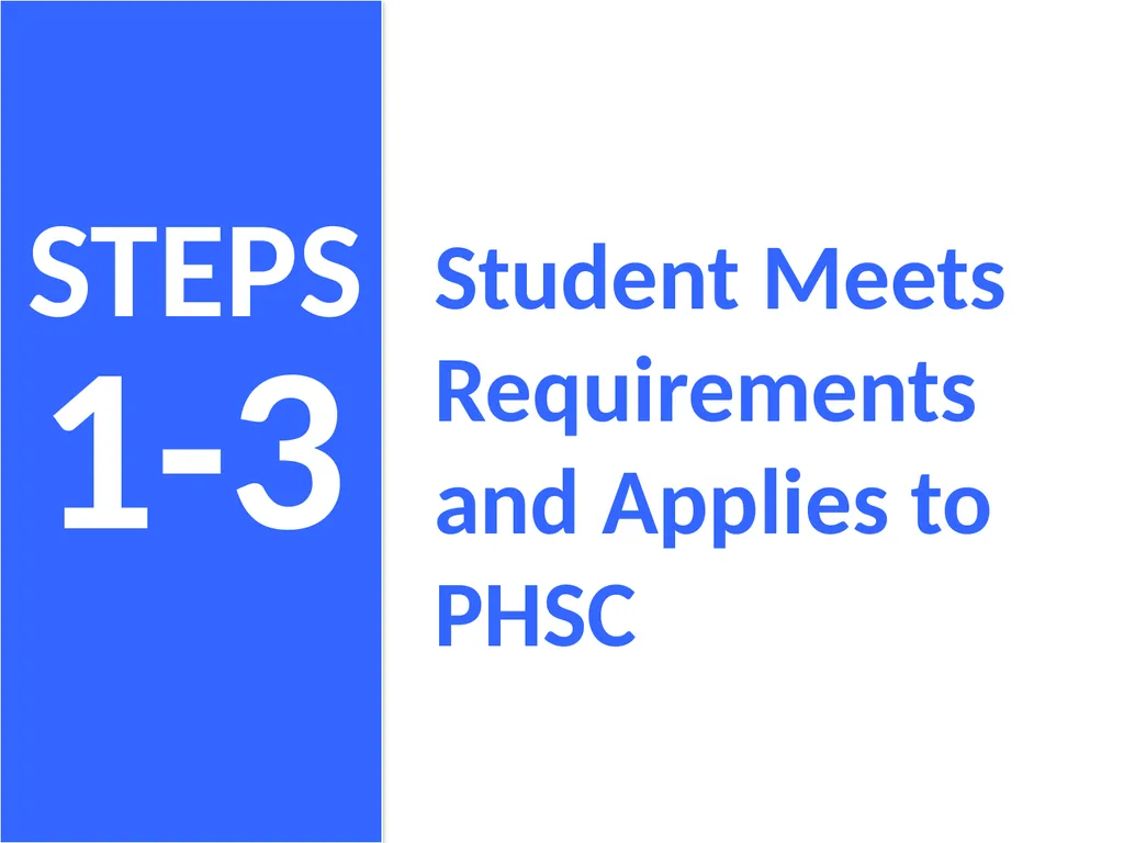 Step-by-Step Guide for Dual Enrollment Steps 1-3: - slide 2 of 32