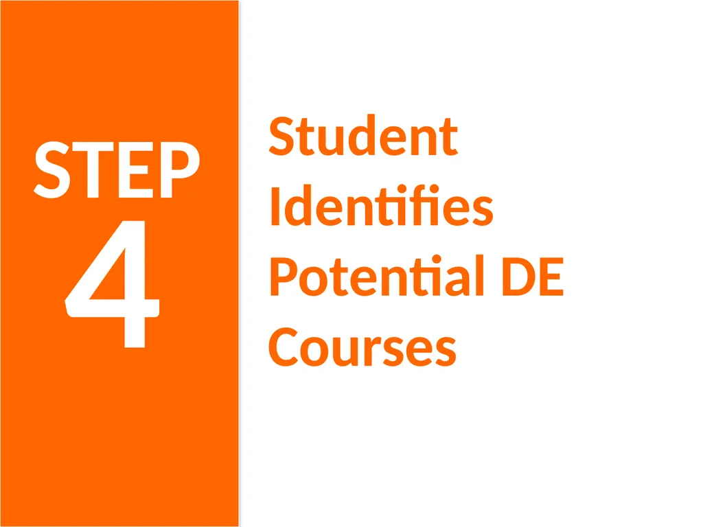 Step-by-Step Guide for Dual Enrollment Steps 1-3: - slide 5 of 32