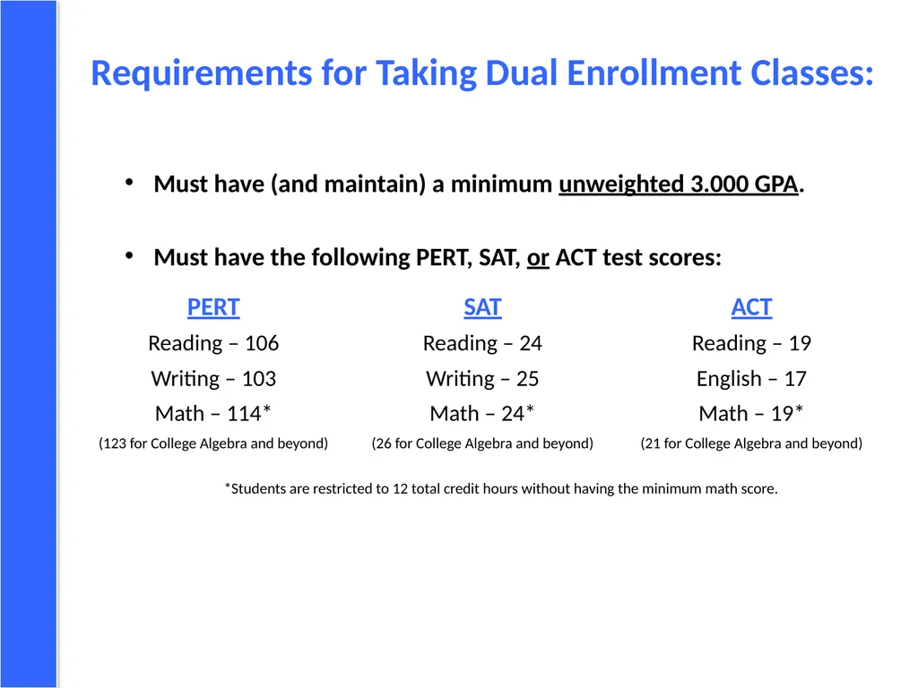 Step-by-Step Guide for Dual Enrollment Steps 1-3: - slide 3 of 32