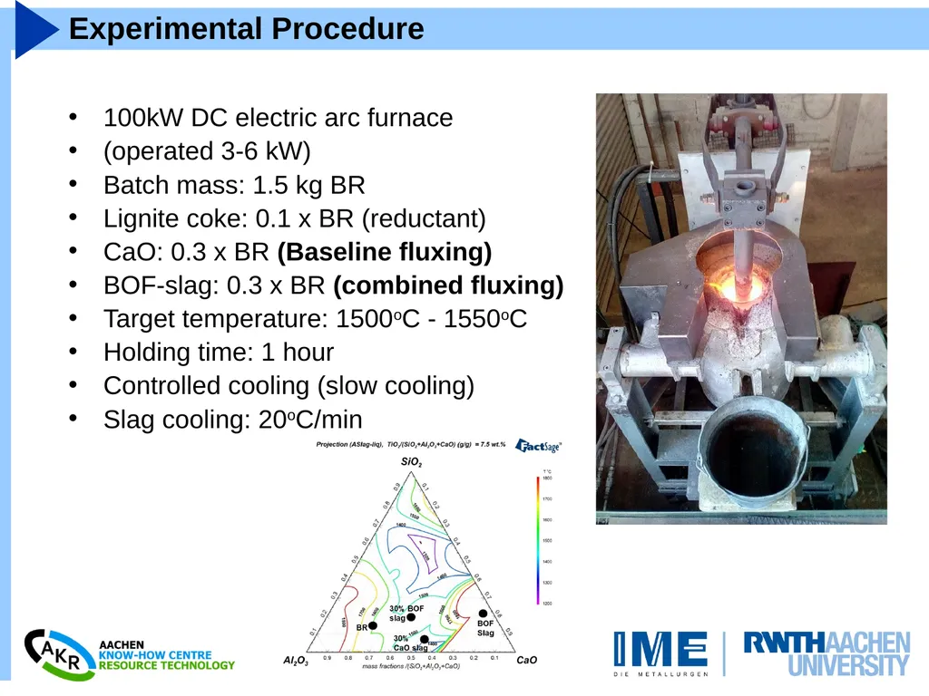 Combined Carbothermic Reduction of Bauxite Residue - slide 5 of 10