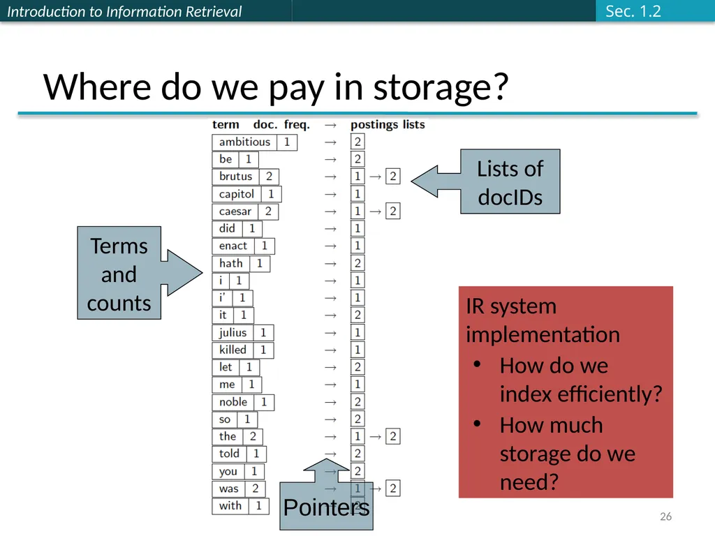 Introducing Information Retrieval and Web Search - slide 23 of 53