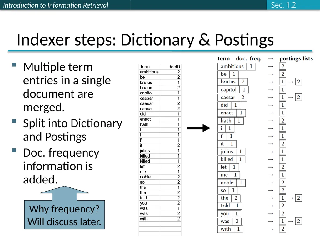 Introducing Information Retrieval and Web Search - slide 22 of 53