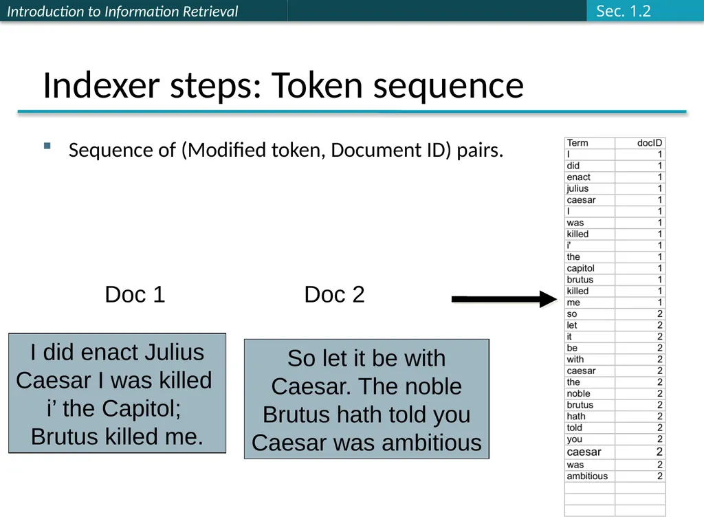 Introducing Information Retrieval and Web Search - slide 20 of 53