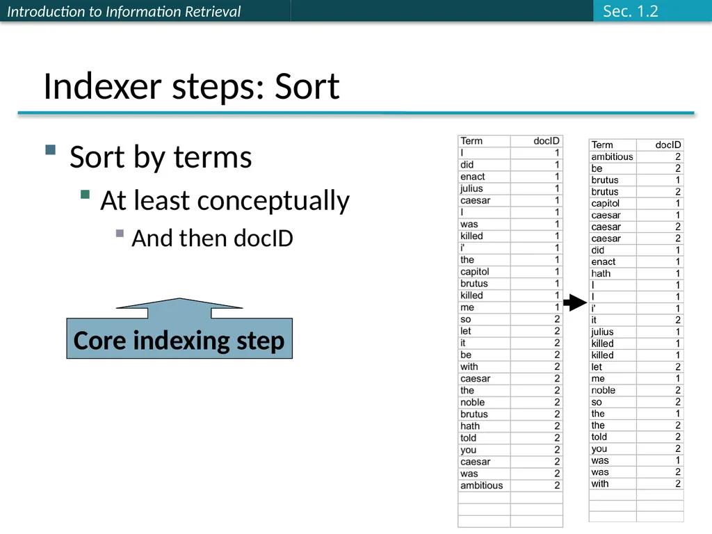 Introducing Information Retrieval and Web Search - slide 21 of 53