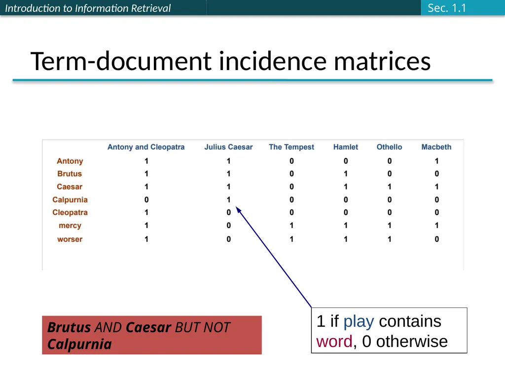 Introducing Information Retrieval and Web Search - slide 10 of 53