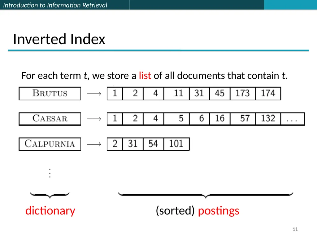 Lecture 1 : Full-text Indexing 楊立偉教授 台灣科大資管系 - slide 11 of 39
