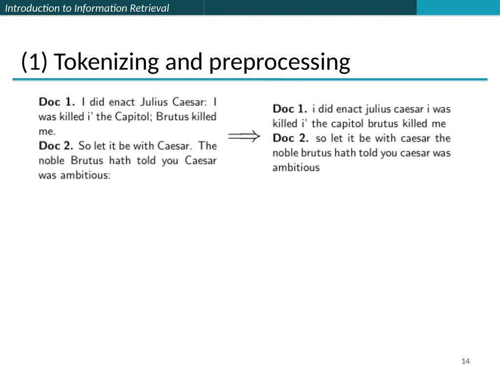 Lecture 1 : Full-text Indexing 楊立偉教授 台灣科大資管系 - slide 14 of 39