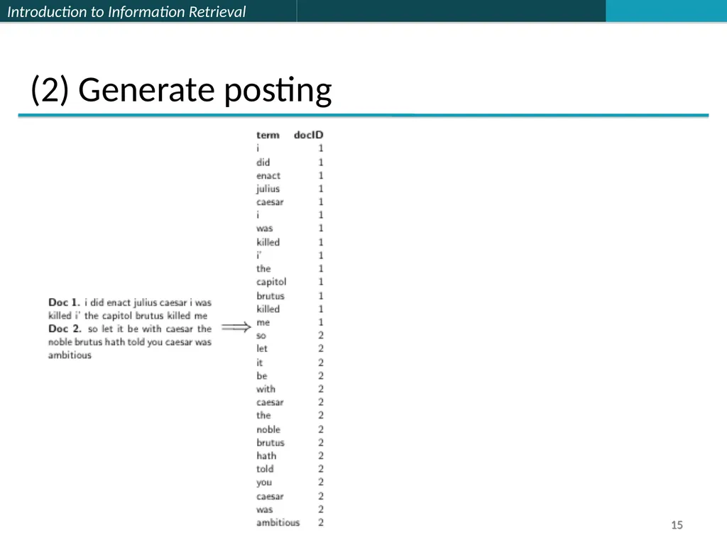 Lecture 1 : Full-text Indexing 楊立偉教授 台灣科大資管系 - slide 15 of 39