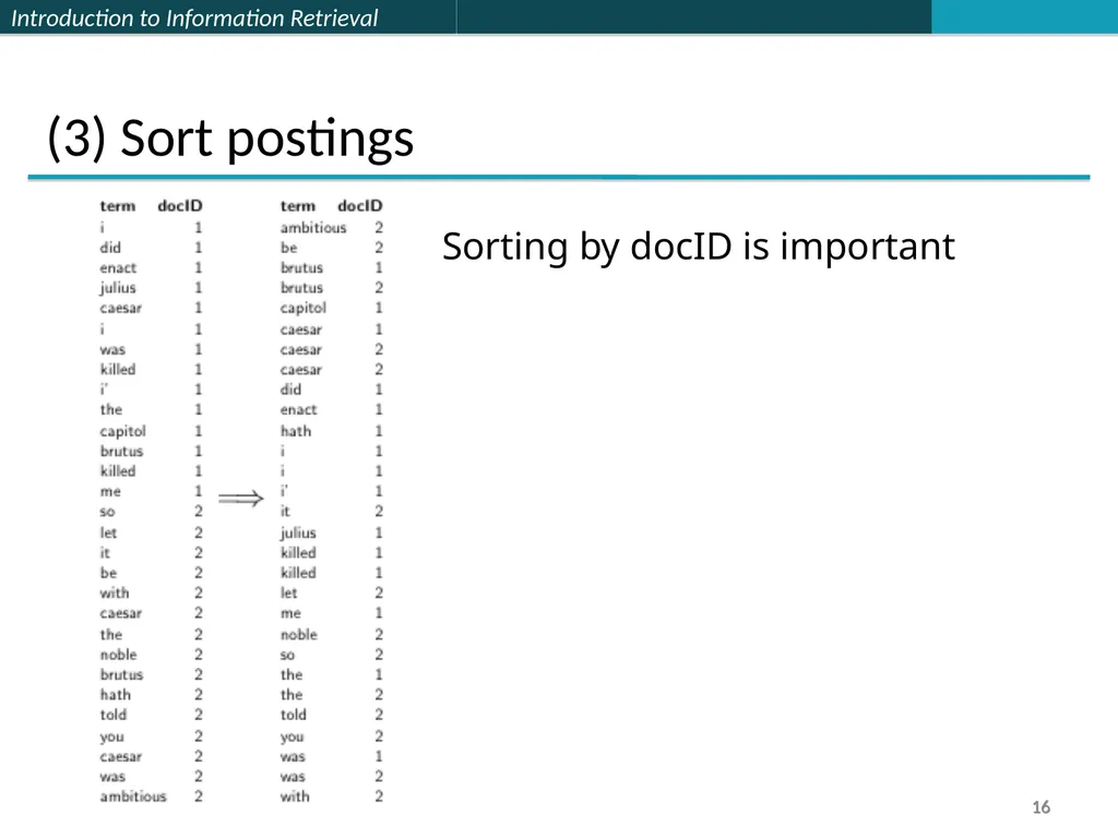 Lecture 1 : Full-text Indexing 楊立偉教授 台灣科大資管系 - slide 16 of 39