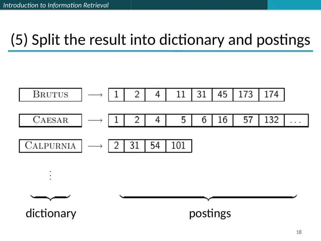 Lecture 1 : Full-text Indexing 楊立偉教授 台灣科大資管系 - slide 18 of 39