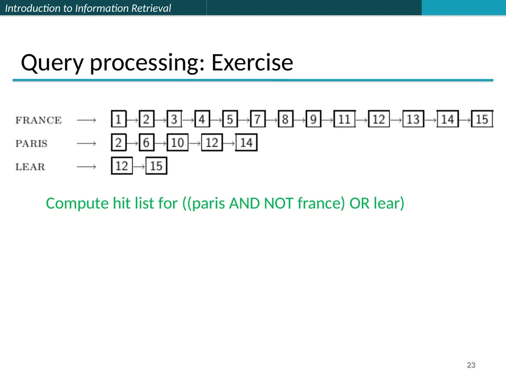 Lecture 1 : Full-text Indexing 楊立偉教授 台灣科大資管系 - slide 23 of 39