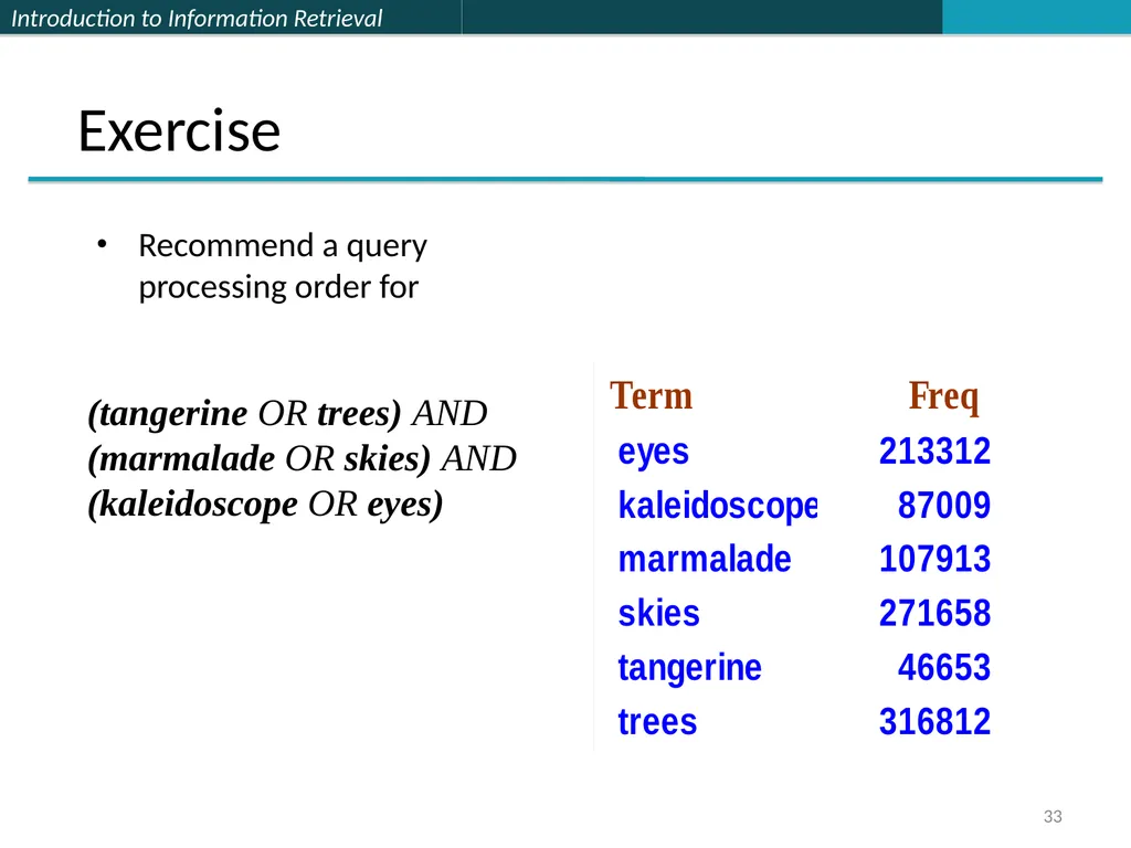 Lecture 1 : Full-text Indexing 楊立偉教授 台灣科大資管系 - slide 33 of 39