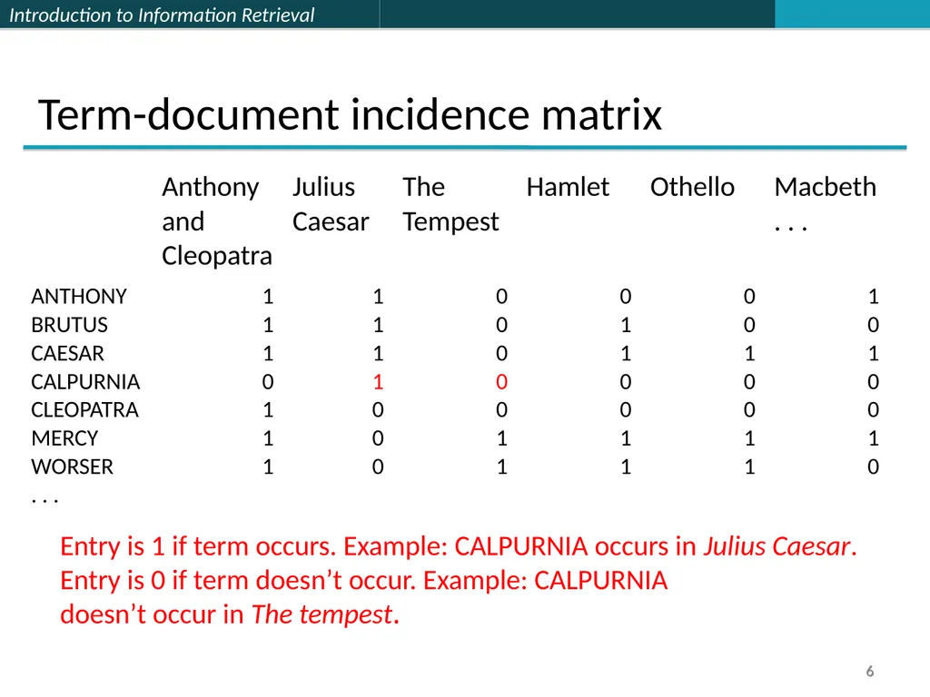 Lecture 1 : Full-text Indexing 楊立偉教授 台灣科大資管系 - slide 6 of 39