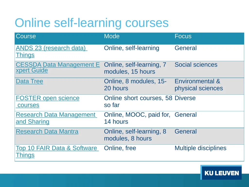Skills development for Open Science Sharing (open) - slide 9 of 12