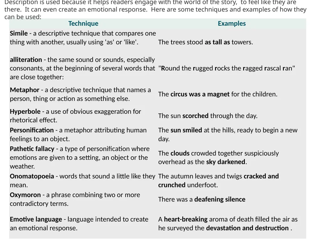 Longer Writing Task: Developing Descriptive - slide 6 of 6