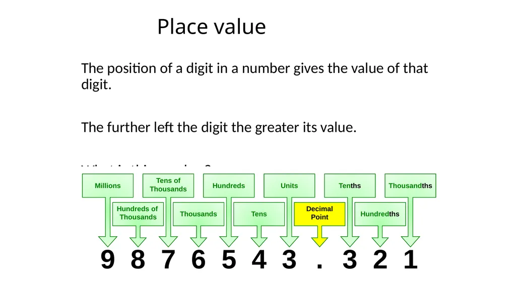 Place value identify particular digits in a number - slide 2 of 3