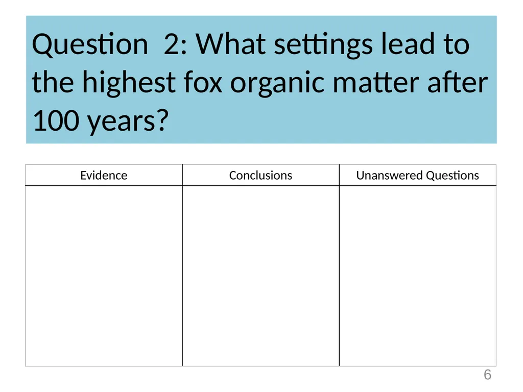Ecosystems Unit Activity 2.3 Evidence-Based - slide 6 of 10