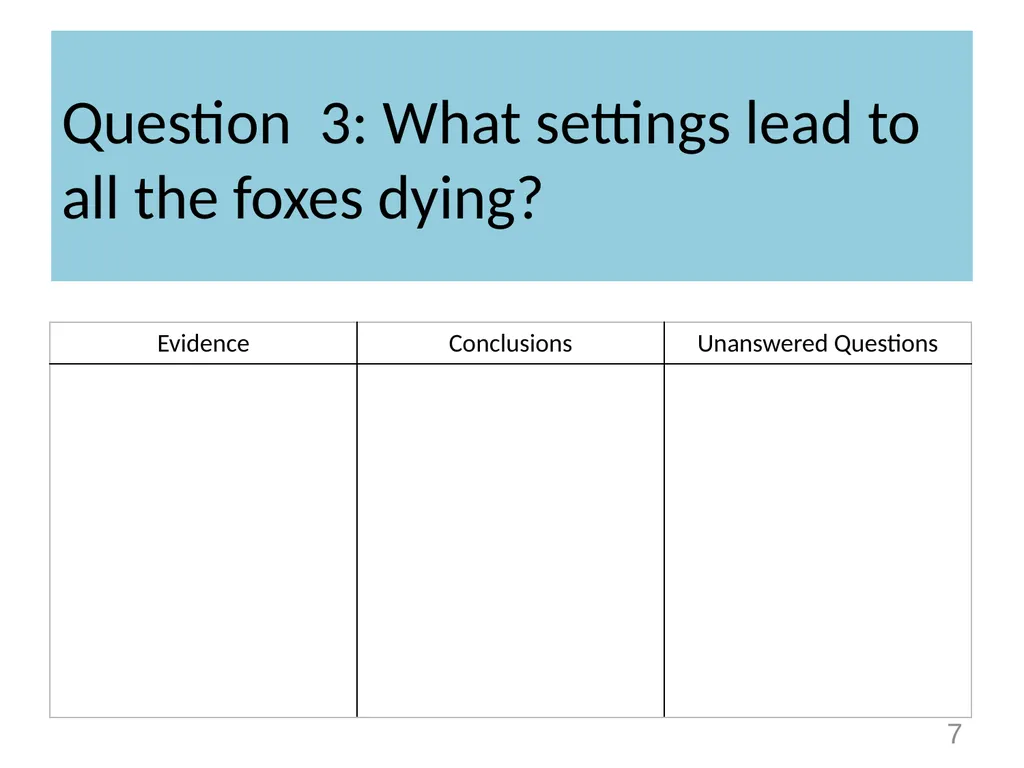 Ecosystems Unit Activity 2.3 Evidence-Based - slide 7 of 10